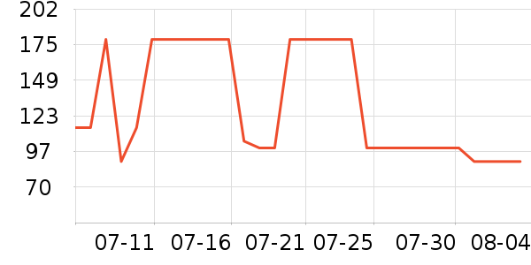 ����Ůʽţ�п�/���п�/�̿���ʷ�۸�