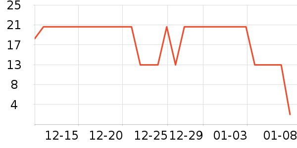 �軨���ʺ���ʷ�۸�