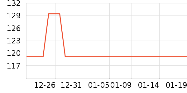 ��ľ�Լ�������ʷ�۸�