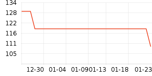 ��ľ�Լ�������ʷ�۸�