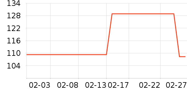 ��ľ�Լ�������ʷ�۸�