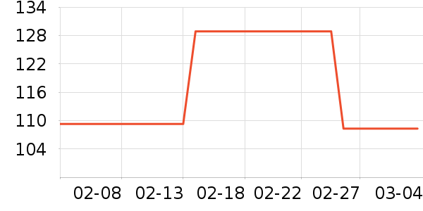 ��ľ�Լ�������ʷ�۸�