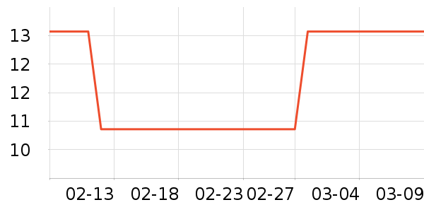 ����ϴ��Һ/����ʷ�۸�