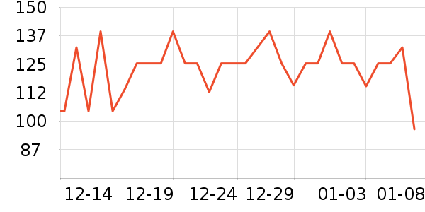 ������������Ӫ��������ʷ�۸�