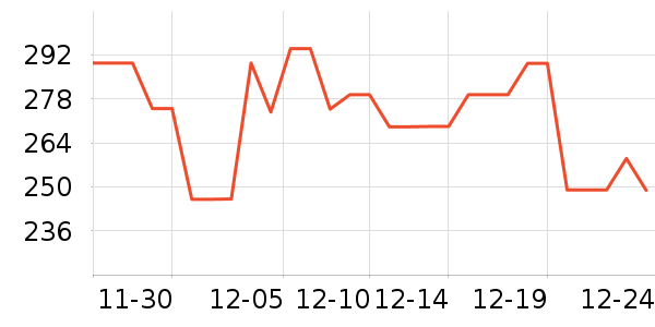 �����촿����ʳ��ʷ�۸�