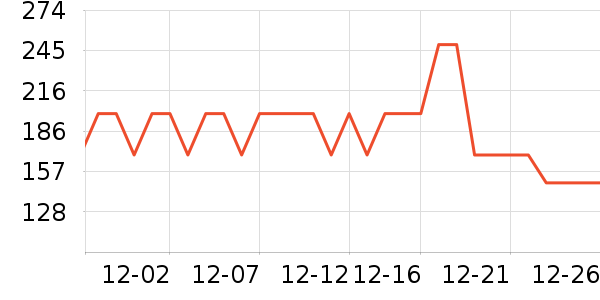 ������װ/����/������ʷ�۸�