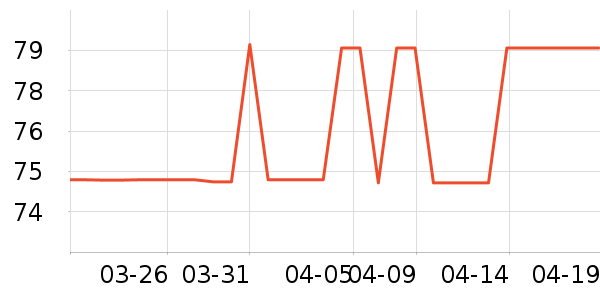 ���������ʷ�۸�