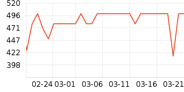 ��Ϊ·����/è/���������ʷ�۸�