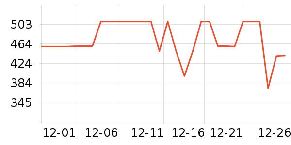 ��Ϊ·����/è/���������ʷ�۸�