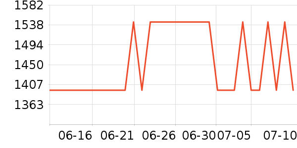 ƻ������������ʷ�۸�