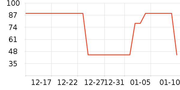 �ϼ���˯��/�Ҿӷ���װ��ʷ�۸�