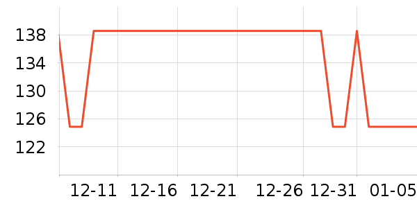 һ����������ʷ�۸�