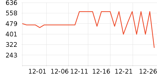 ��·�߼п���ʷ�۸�