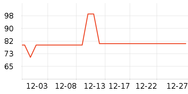 ��ʿ������/������ʷ�۸�