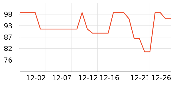 ��̬�Ʊ�Я/�ƶ���Դ��ʷ�۸�