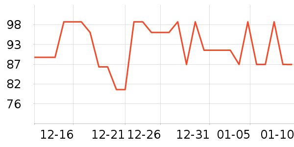 ��̬�Ʊ�Я/�ƶ���Դ��ʷ�۸�