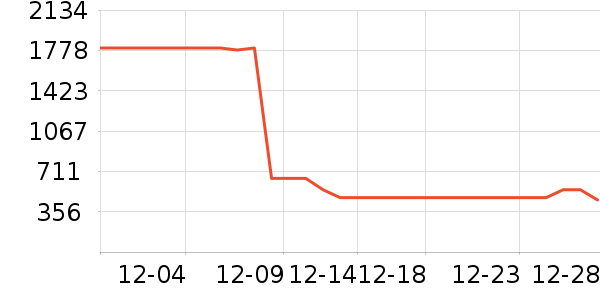 ���ϴ�˹�˶�Ь��ʷ�۸�