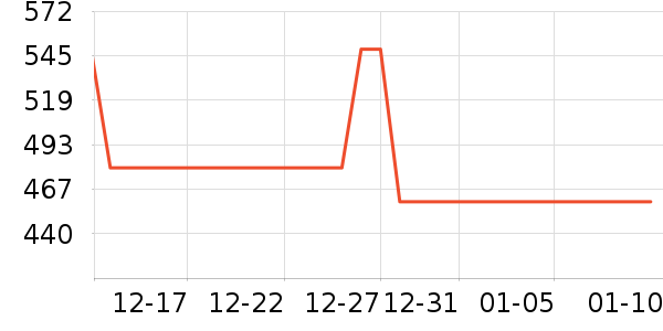 ���ϴ�˹�˶�Ь��ʷ�۸�