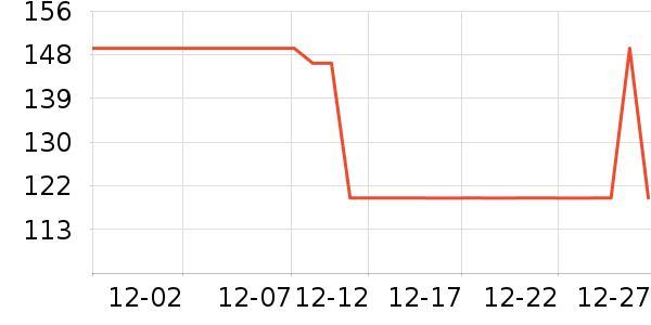 ���˸ߵ�����ʷ�۸�