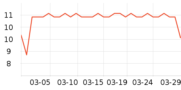 �����ѳ���������ʷ�۸�