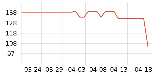 �ļ��������������ʷ�۸�