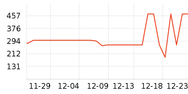 ��·�߻����װ��ʷ�۸�