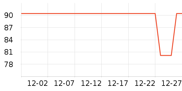 ������������Ʒ��ʷ�۸�