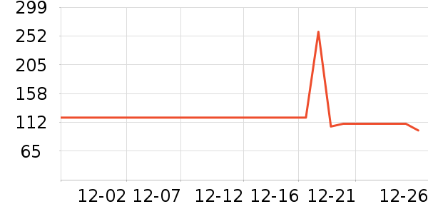 ������������������ʷ�۸�