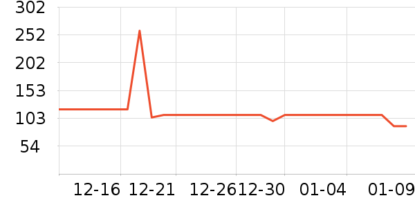 ������������������ʷ�۸�