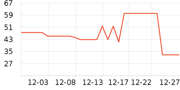 ���ɶ�ͯ������ʷ�۸�