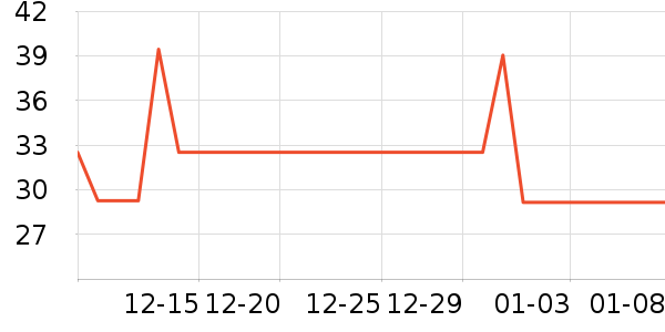 ��ͬ�ŷ�����������ʷ�۸�