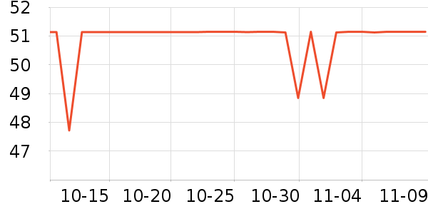 ������˯��/�Ҿӷ���װ��ʷ�۸�