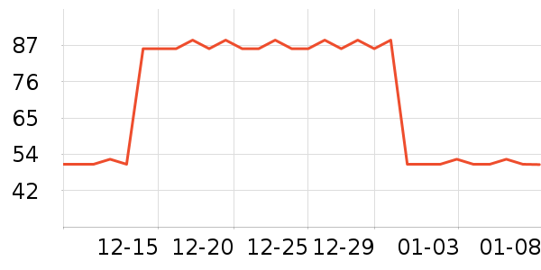 ����ϵͳ�����ʷ�۸�