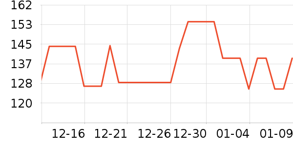 ����ʿ��������ʷ�۸�