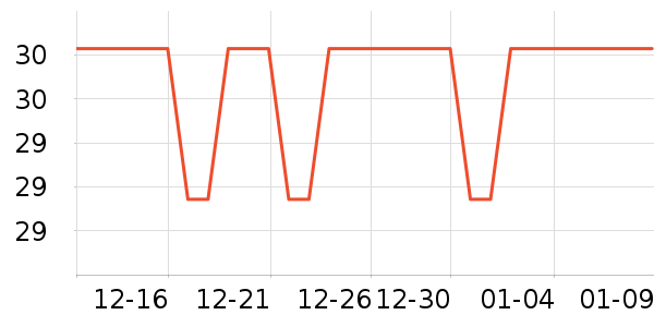 �������߶�����ʷ�۸�