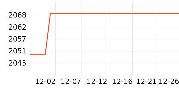 ��Ϊƽ�������ʷ�۸�