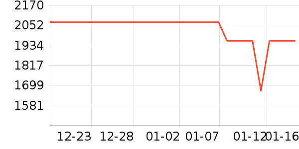 ��Ϊƽ�������ʷ�۸�