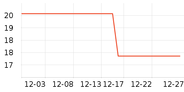 �����������Ʒ��ʷ�۸�