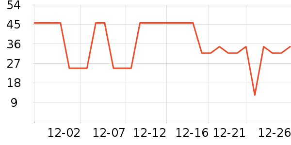 ǢǢ���/������ʷ�۸�