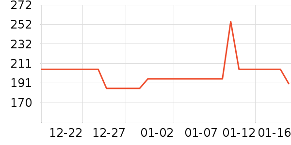 ���ү��̥��ȫ��ʷ�۸�