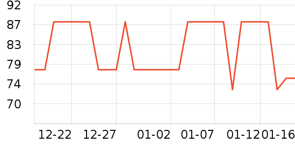 �������/������ʷ�۸�