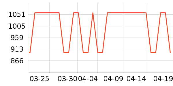 �ٵ����̻���ʷ�۸�