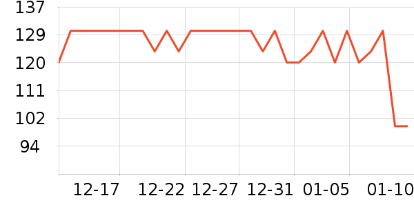 ����������Һ��˪��ʷ�۸�