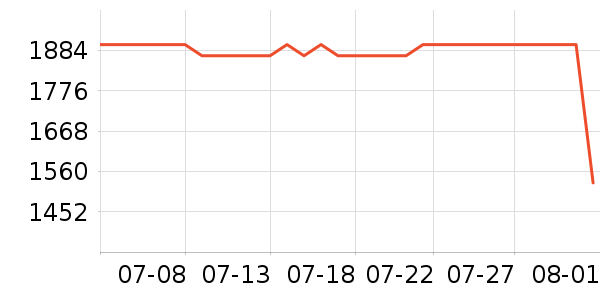 С��ƽ�������ʷ�۸�