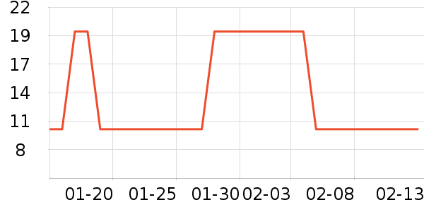 ����ϴԡ��Ʒ��ʷ�۸�