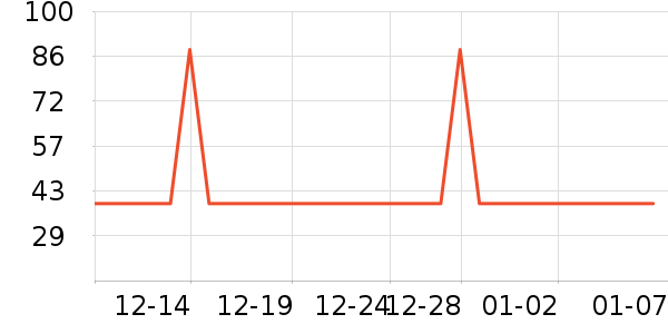 ������������ʿ��Ь��ʷ�۸�