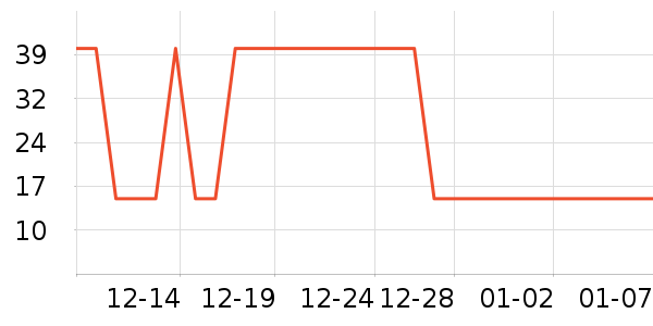 õ����Ⱦ��/�̷�/������ʷ�۸�