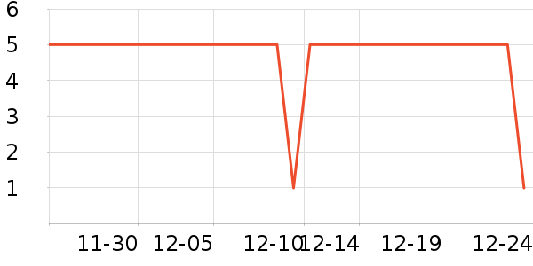 ����Ʒ������������Ʒ��ʷ�۸�