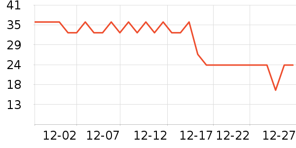 �ּ�����������ʳ��ʷ�۸�