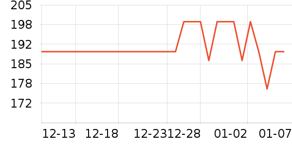 bebebus��ƿ������ʷ�۸�